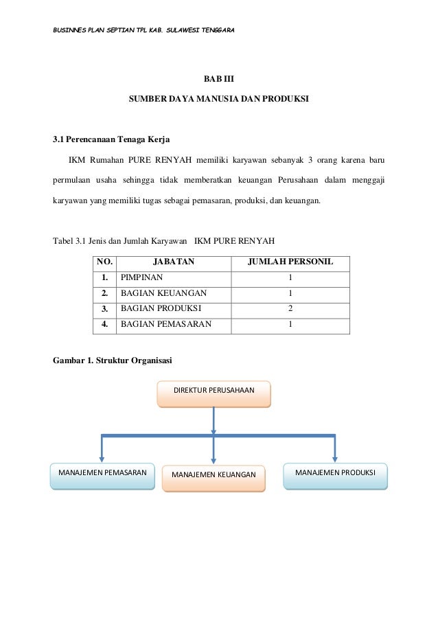 contoh proposal business plan keripik singkong contoh proposal business plan keripik singkong